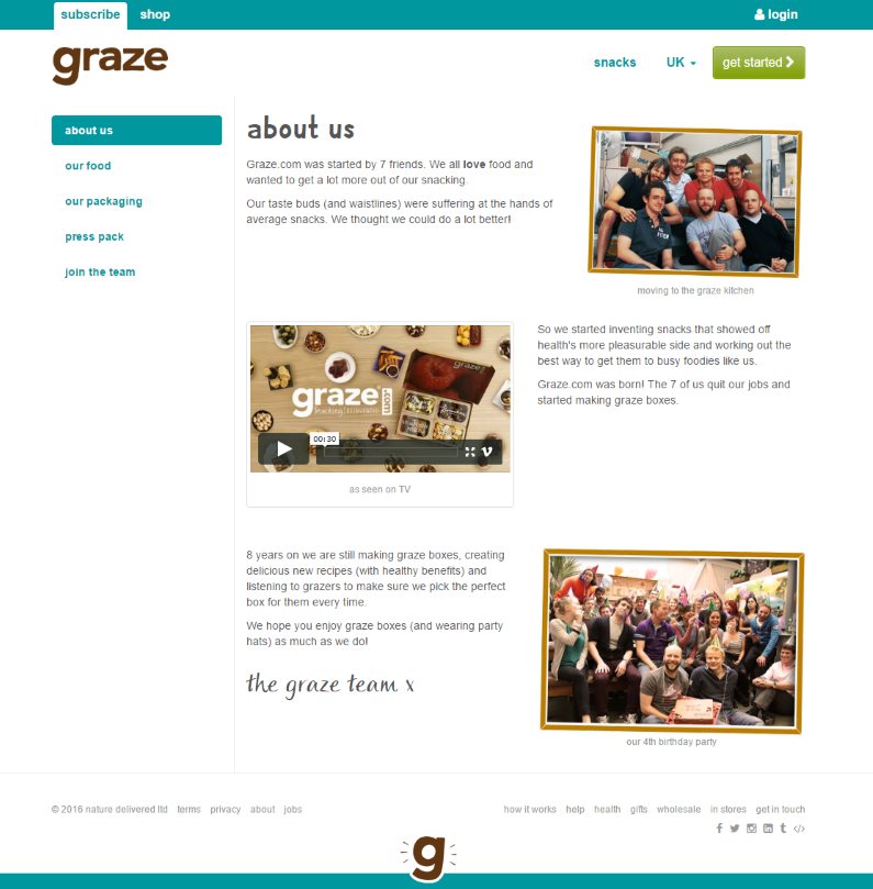 Graze