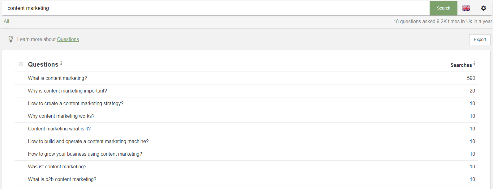 Storybase Questions
