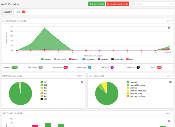 Sitebulb Crawl Screenshot